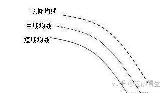第831页