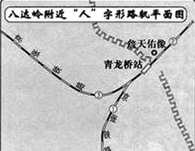 詹天佑3D推荐预测——铁路工程领域的未来展望