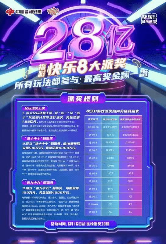 快乐8开奖结果2021054期，幸运与喜悦的交汇