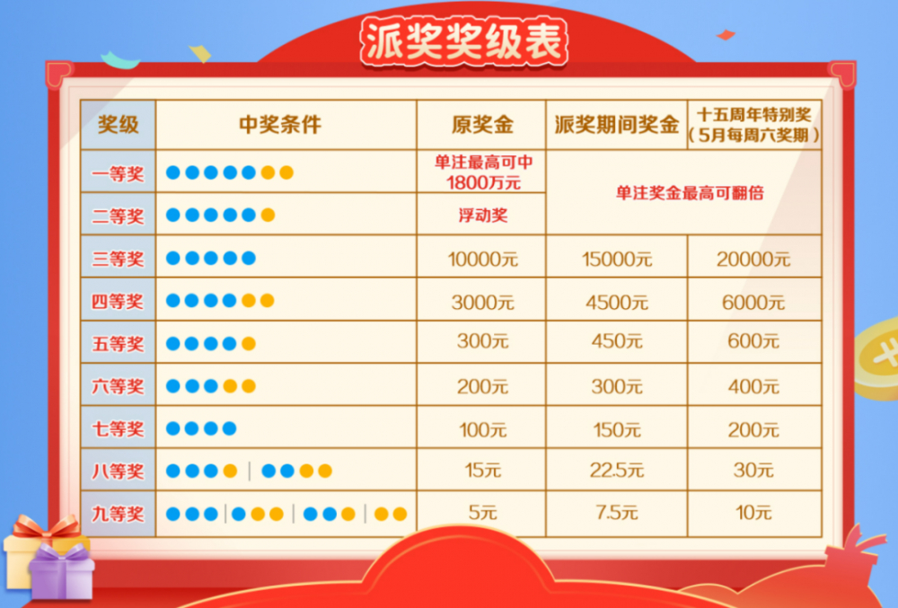 江西15选5开奖，彩票的魅力与期待