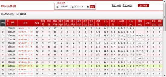 江苏15选5开奖信息详解