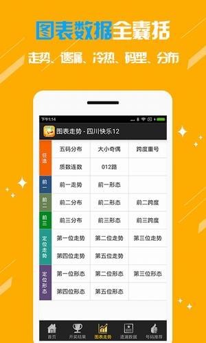 福彩快乐十分11选5走势图，探索与策略