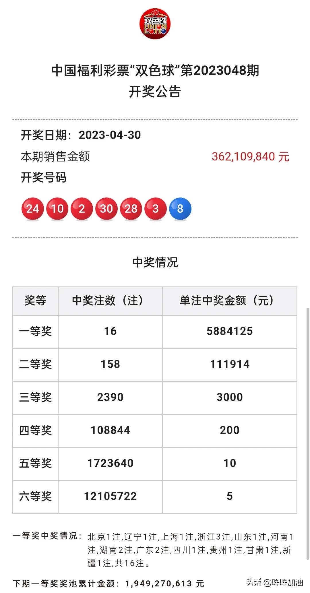 大乐透开奖今日，期待与惊喜的交汇时刻