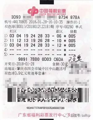 双色球第177期开奖结果揭晓，幸运儿或将诞生！