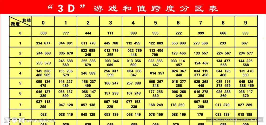 第816页