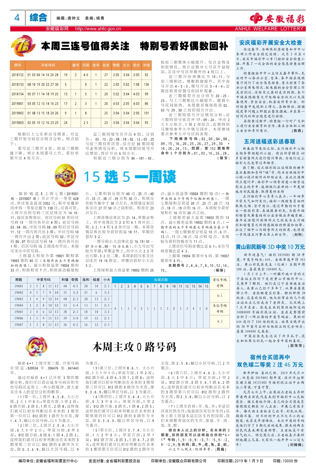 华东15选5专家预测分析