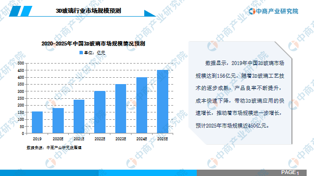 探索最近的十期3D开奖号码，模式、趋势与预测分析