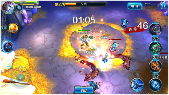 未来之星，3D神仙姐姐的综合条件预测