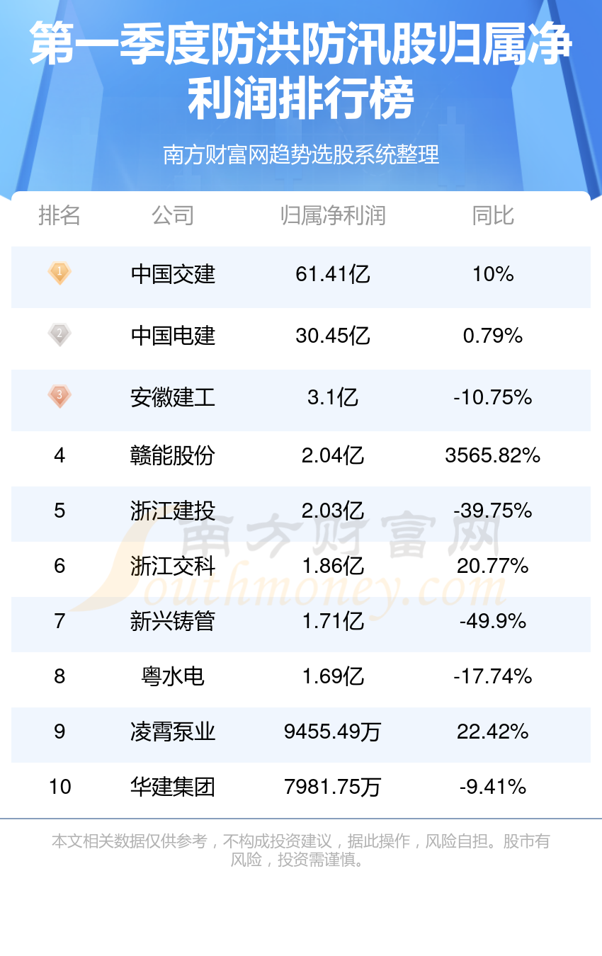 福彩3D图谜总汇，百度之下的奥秘世界探索