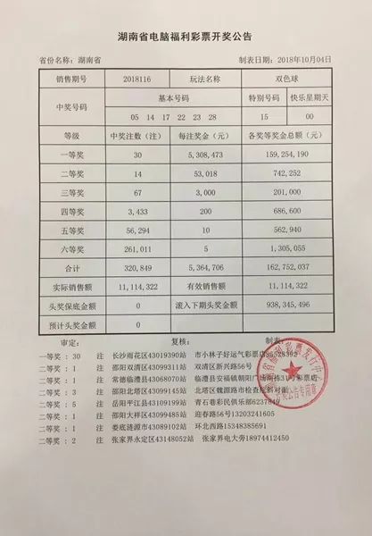 公司新闻 第198页