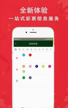快三走势图app，掌握彩票走势，助力中奖梦想