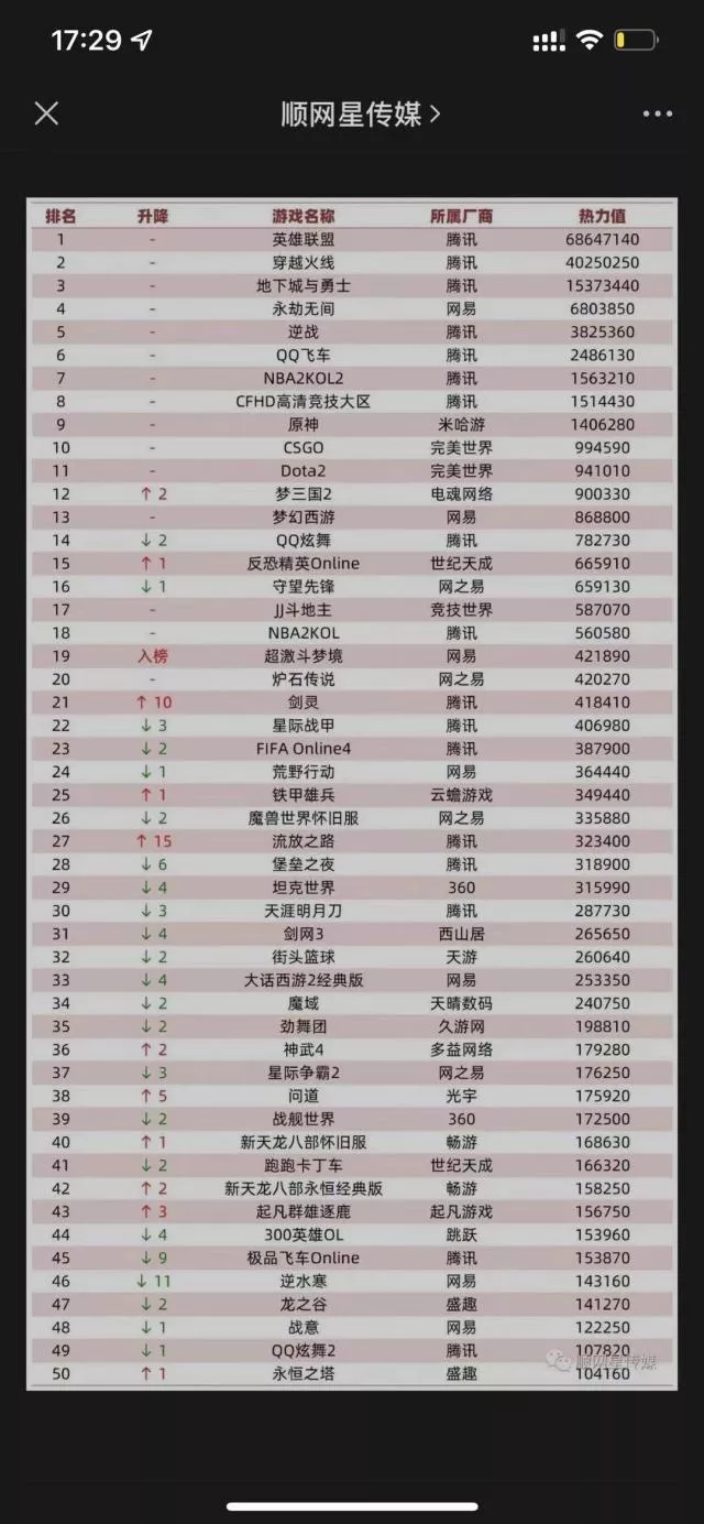 中原风采22选五最新走势图，揭示数字背后的魅力与奥秘