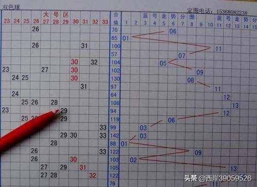 快乐8尾数分布走势图超长版，探索与策略