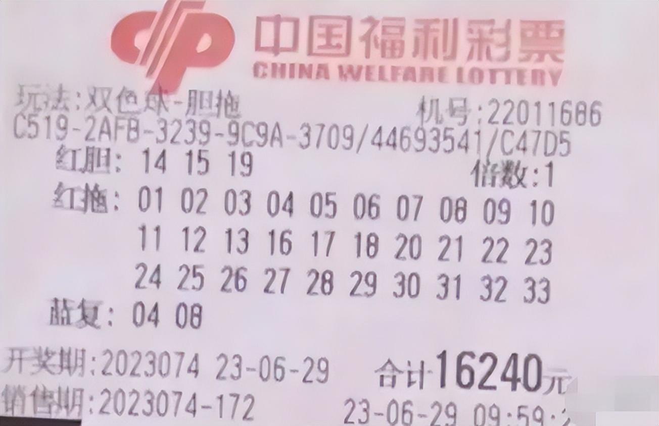 双色球复式购买对照表，解析与实战指南