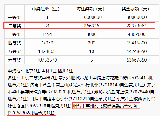 联系我们 第185页