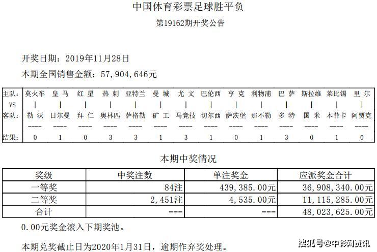 中彩网唯一指定官方网站，探索彩票世界的门户