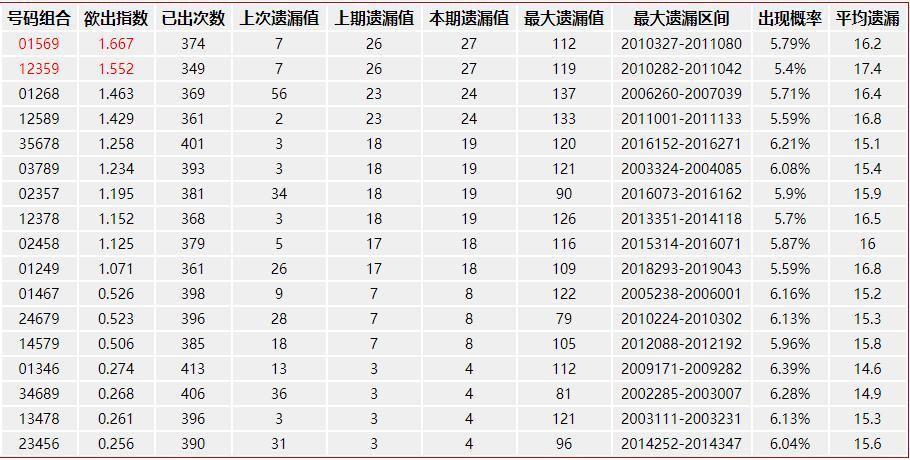 公司新闻 第192页