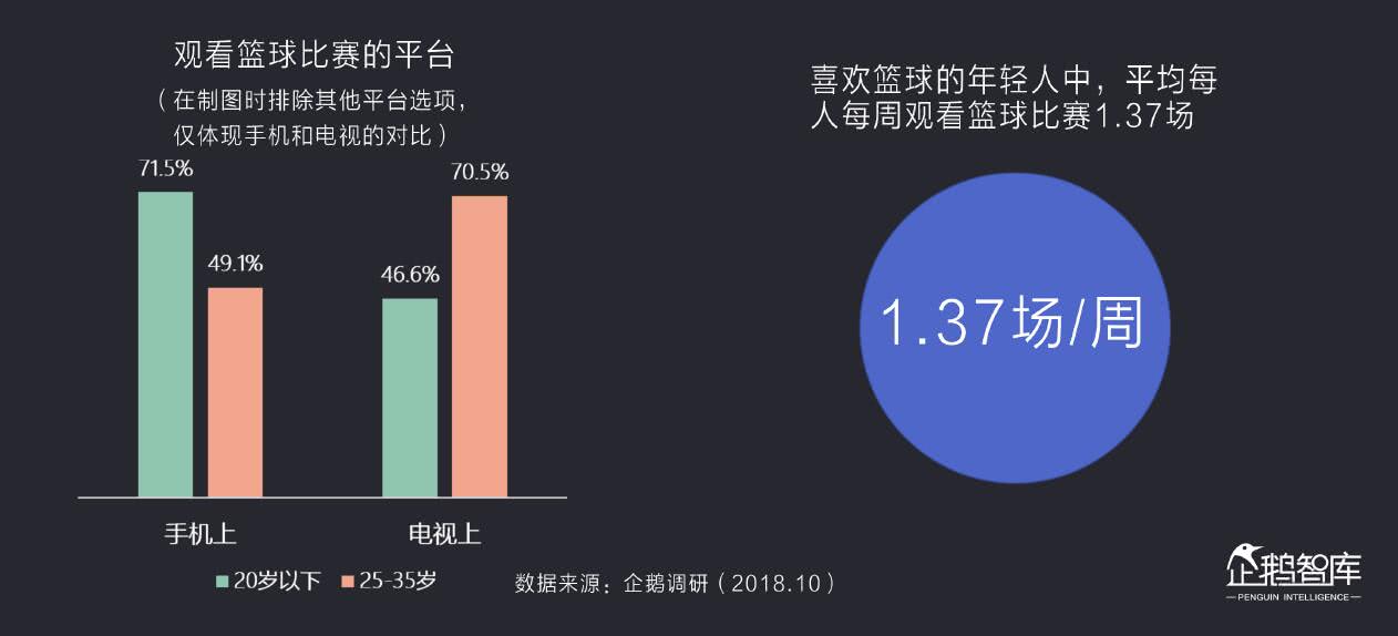揭秘三大基本走势图综合版，洞悉市场趋势的关键工具