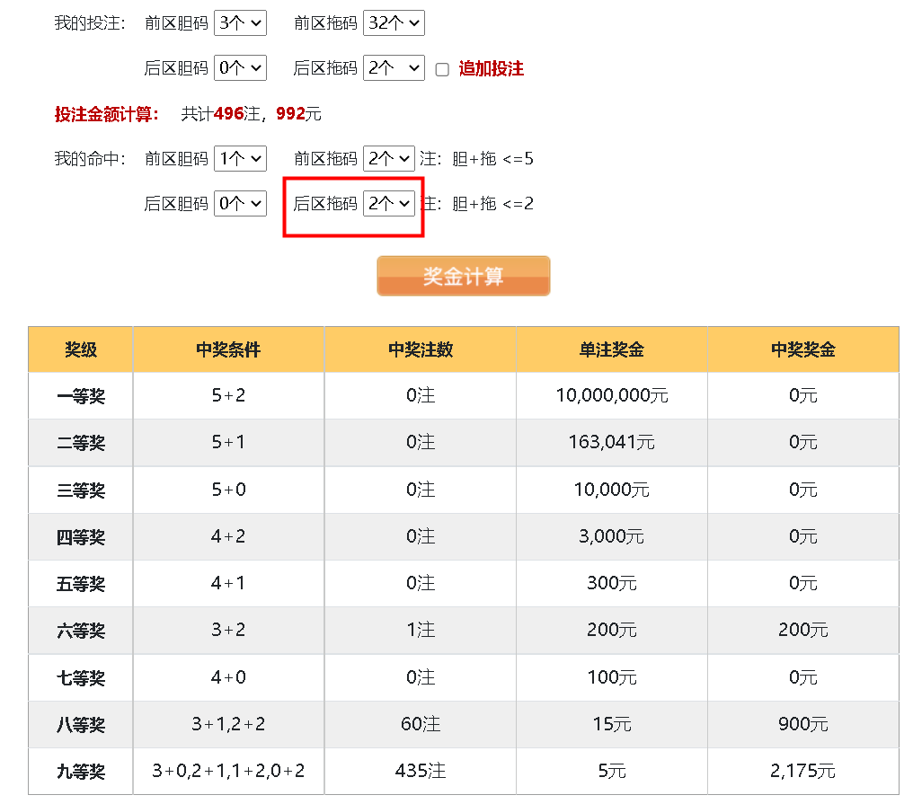 双色球复式计算器与双色球胆拖计算器，解析与运用