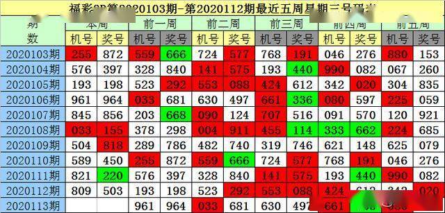 探索3D开奖号码的奥秘，第300期的独特魅力