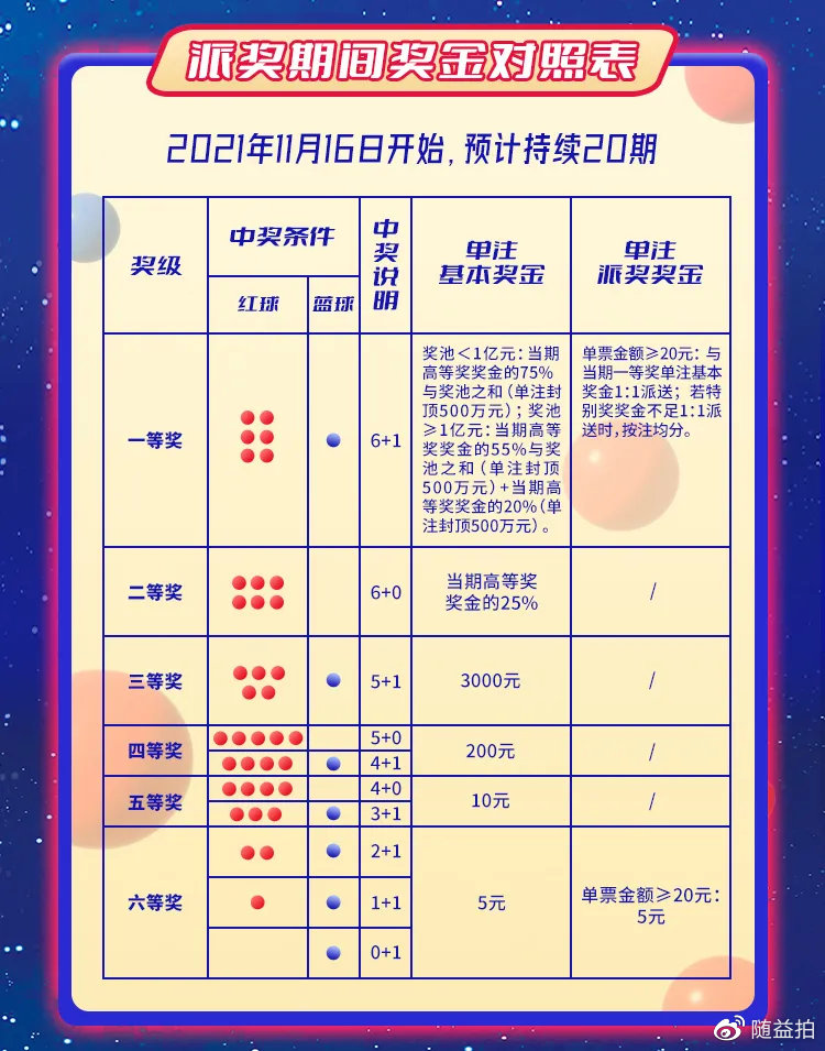 双色球春节截止日期，彩票盛宴的尾声与新的开始