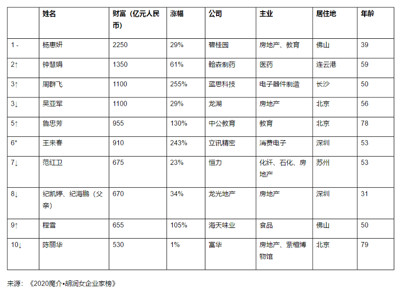 广东11选五20分钟开奖结果，探索与解析