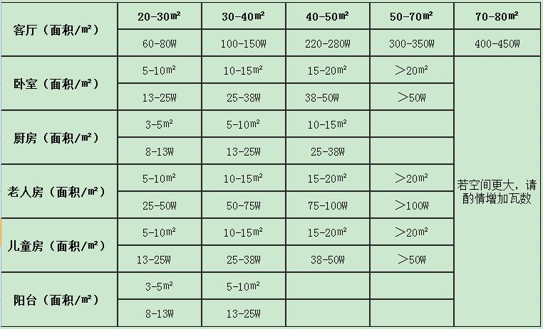 双色球玩法对照表，探索数字与色彩的魅力