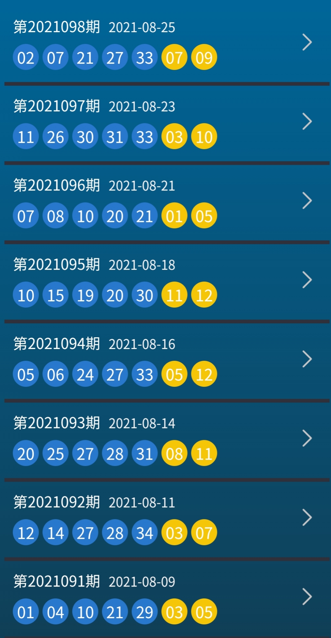 河南省今晚22选5开奖结果揭晓，幸运与期待交织的时刻