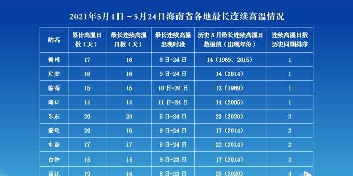 探索3D历史试机号对应码，揭秘数字世界的奥秘