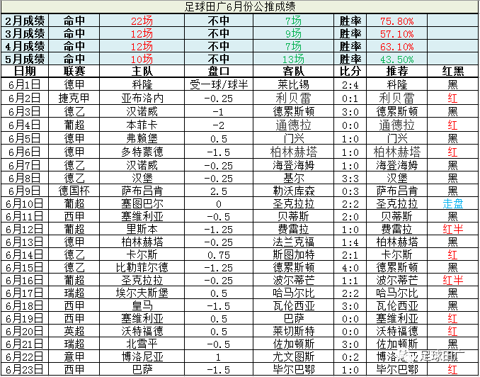足球比分与500彩票网，探索体育彩票的魅力