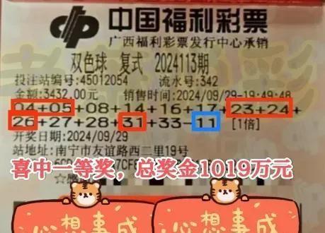 揭秘双色球，2021年第三期开奖结果揭晓