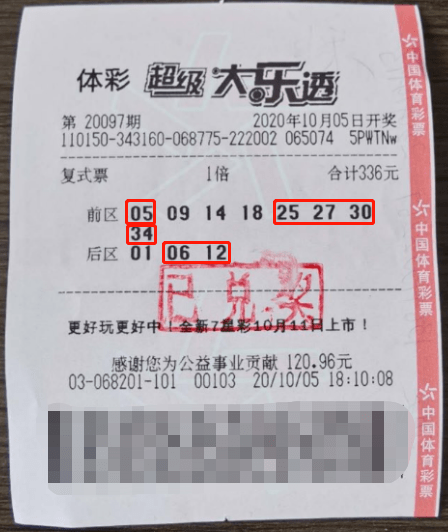老杨说彩，一位彩民的真实心路历程与独到见解