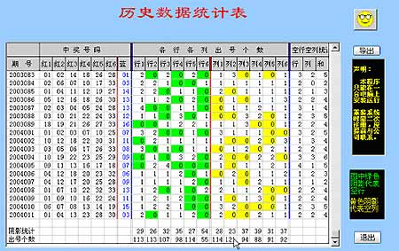双色球历史号码比较器，探索彩票世界的神秘之门