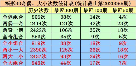 排列3走势图试机号，探索数字彩票的新视角