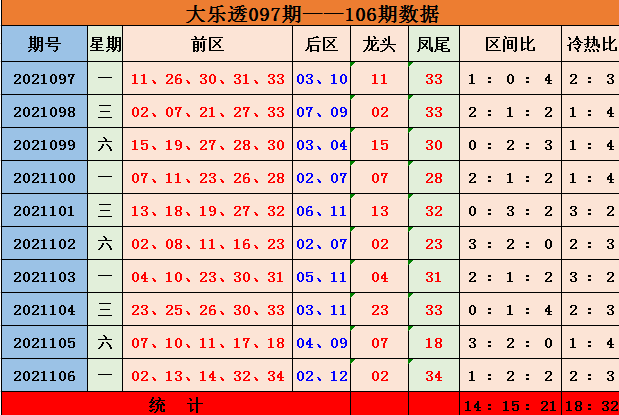 大乐透走势图新浪爱彩，探索彩票走势的魅力与策略