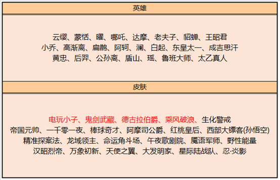 探索历史开奖号码，从26选5中洞察规律与机遇