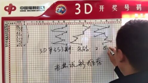 福彩3D新彩吧专家预测——揭秘未来彩票走势的独到见解
