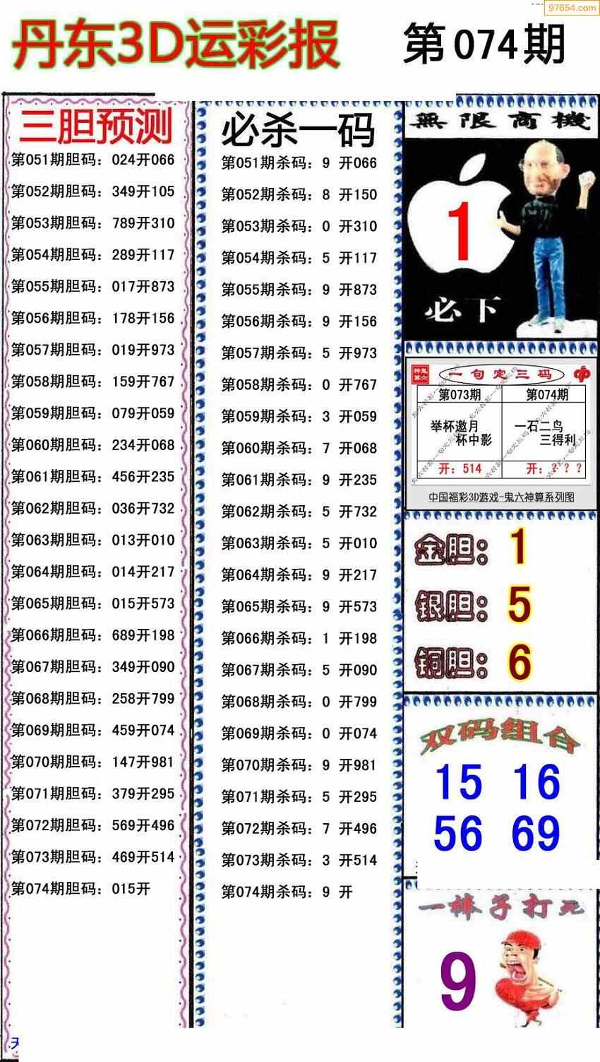 今日丹东全图3D图谜，探索丹东的魅力