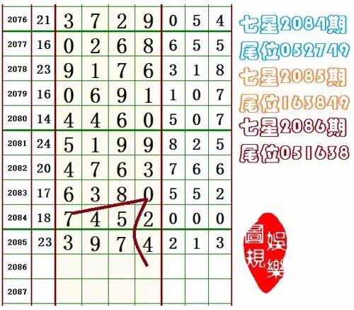 福彩15选5机选一注，运气与策略交织的彩票之旅