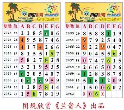 中国体育彩票开奖时间今日揭秘