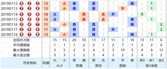 浙江体彩排列三，探索数字游戏的魅力