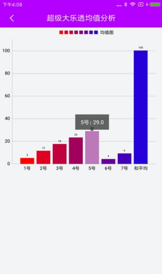 甘肃快三和值走势图，揭秘一定牛的奥秘