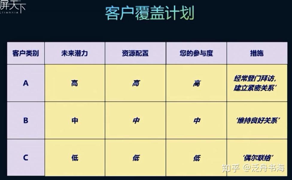 掌握未来市场，深度解析拥有十万手机号名单的商业价值与应用策略