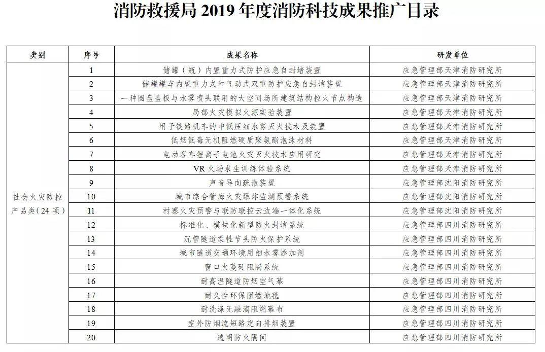 中国消防产品信息网查询，探索与应用
