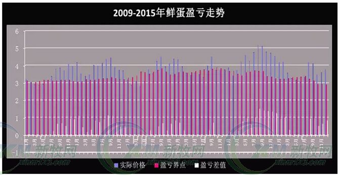 联系我们 第174页