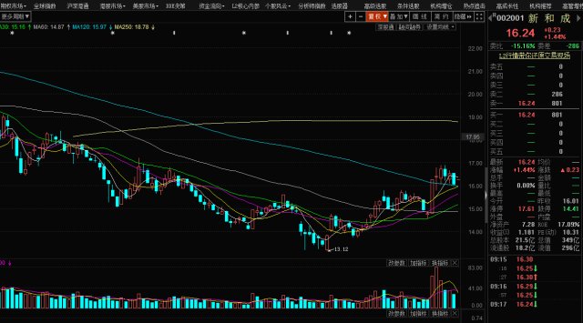 维生素报价与中国饲料行业信息网