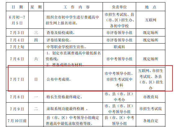 桂林中考信息网登录——一站式解决中考信息获取与管理的平台
