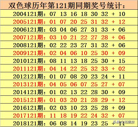 双色球137期中奖，幸运降临的瞬间与背后的故事
