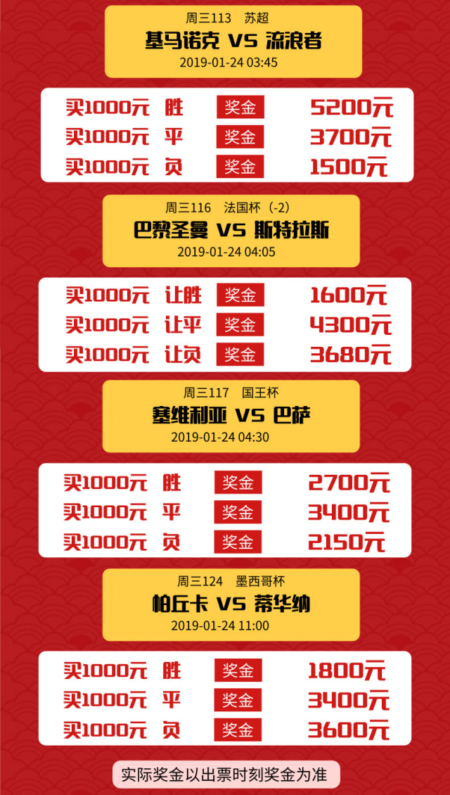 竞彩篮球胜负规则详解
