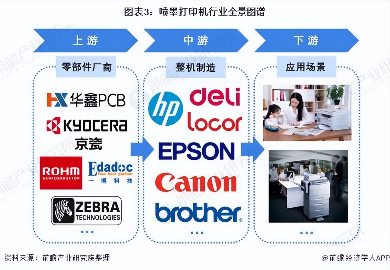 乐彩3D，探索三维打印技术的无限可能